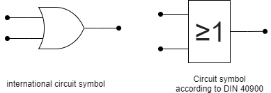 introduction_to_digital_systems:orcircuitsymbols.png