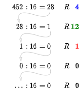 introduction_to_digital_systems:repeateddivision.png