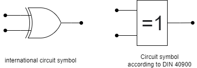 introduction_to_digital_systems:xorcircuitsymbols.png