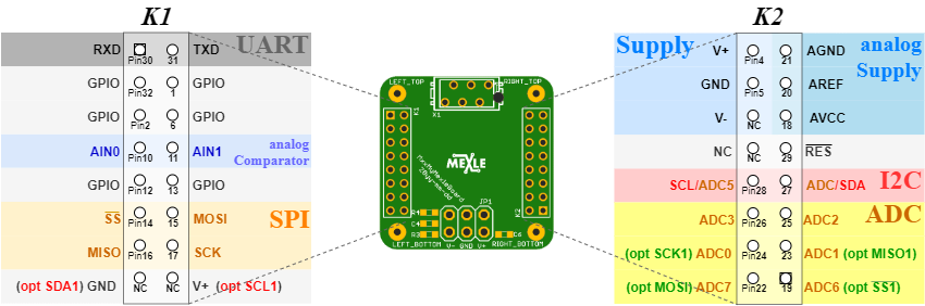 mexle2020:if_mxx_1x1_basisboard.png