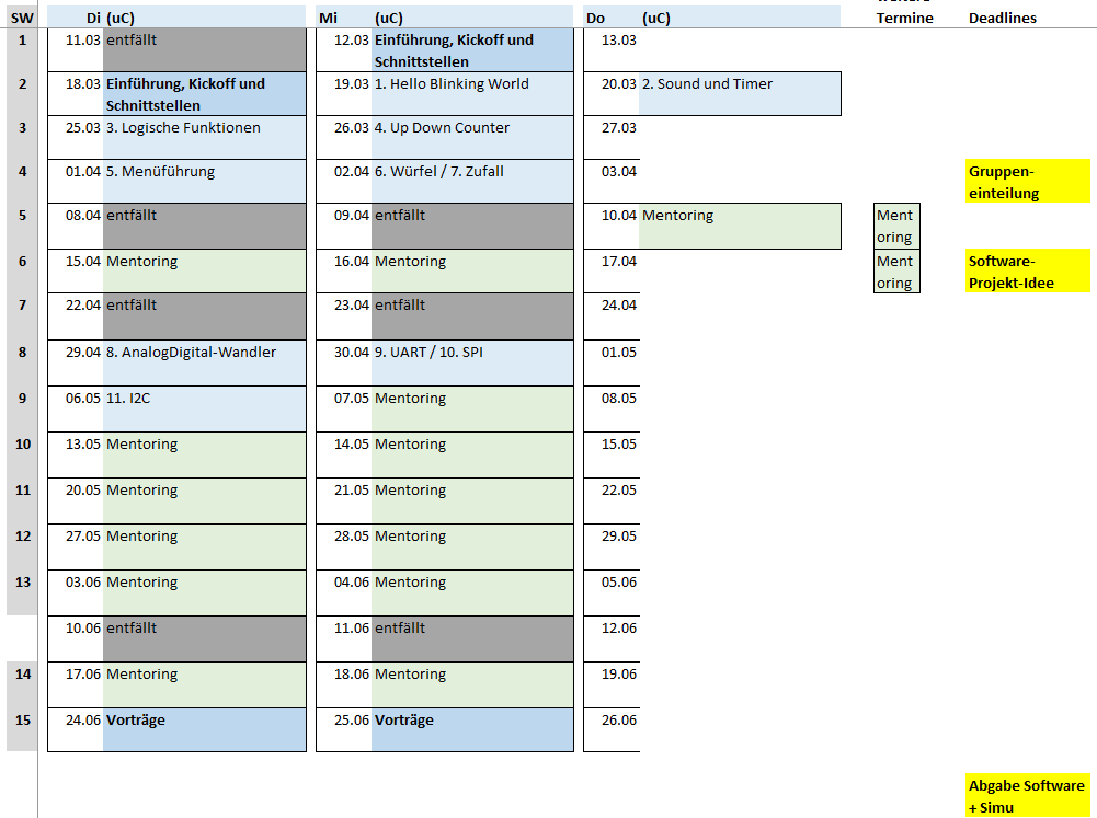 microcontrollertechnik:elektroniklaborsemesterplanung.png