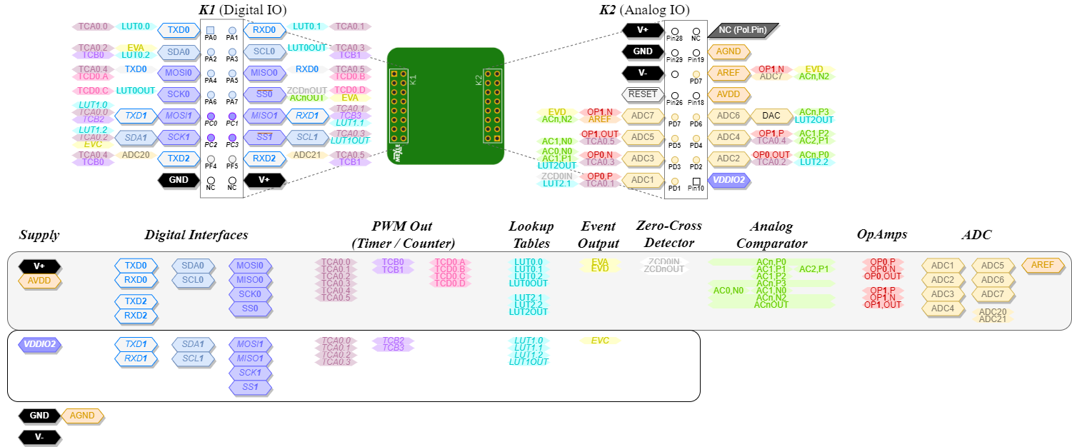 ws22:diagram1.png